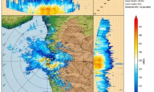 मुंबई से गुजरात के बीच पालघर बेल्ट में आज भारी बारिश का अनुमान: मुंबई में 4 दिन का ऑरेंज अलर्ट मुंबई से गुजरात के बीच पालघर बेल्ट में आज भारी बारिश का अनुमान: मुंबई में 4 दिन का ऑरेंज अलर्ट