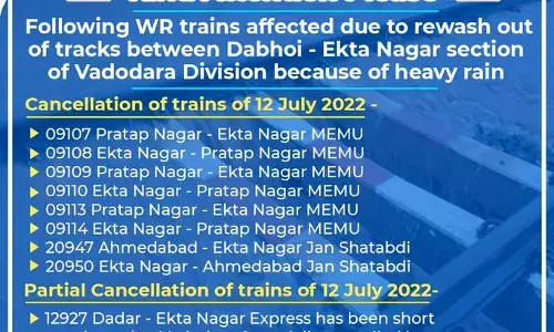 क्यों रद्द की पश्चिम रेलवे ने यह 10 ट्रेनें!! क्यों रद्द की पश्चिम रेलवे ने यह 10 ट्रेनें!!