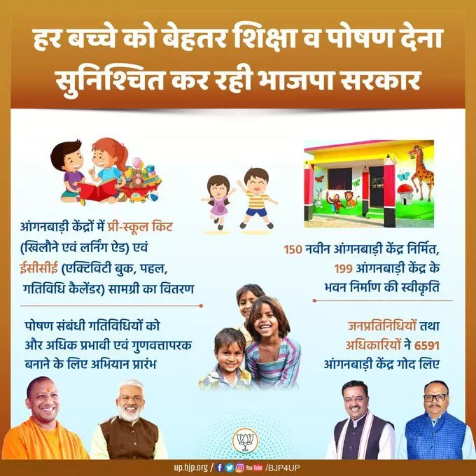 बच्चों को यूनिफॉर्म के साथ पेन, पेंसिल,कॉपी के लिए भी पैसा देगी योगी सरकार