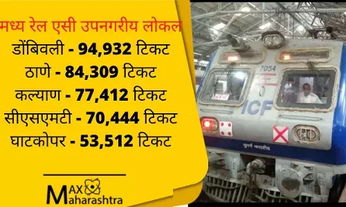मध्य रेल की एसी लोकल ट्रेनों को यात्रियों का जबरदस्त प्रतिसाद मध्य रेल की एसी लोकल ट्रेनों को यात्रियों का जबरदस्त प्रतिसाद