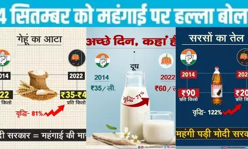 भारत में महंगाई और बेरोजगारी के लिए मोदी सरकार की गलत आर्थिक नीतियां जिम्मेदार, 4 सितंबर को फिर कांग्रेस की हल्ला बोल रैली भारत में महंगाई और बेरोजगारी के लिए मोदी सरकार की गलत आर्थिक नीतियां जिम्मेदार, 4 सितंबर को फिर कांग्रेस की हल्ला बोल रैली
